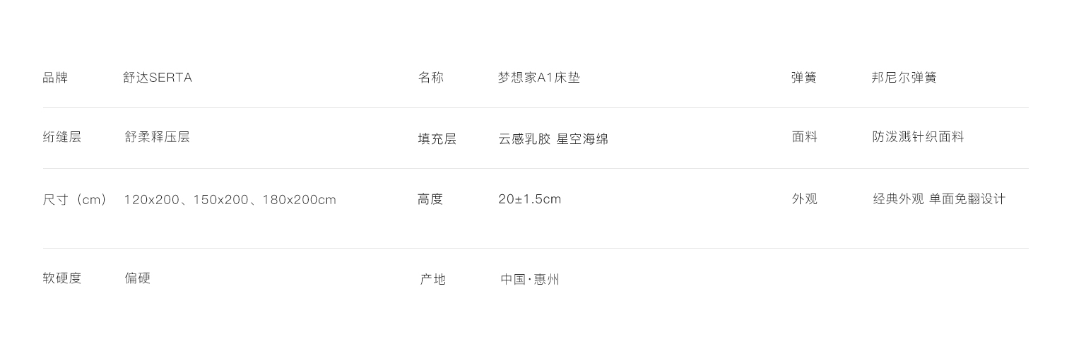 列表層-夢想家A1.jpg