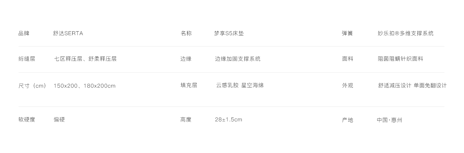 列表層-夢(mèng)享s系列.png